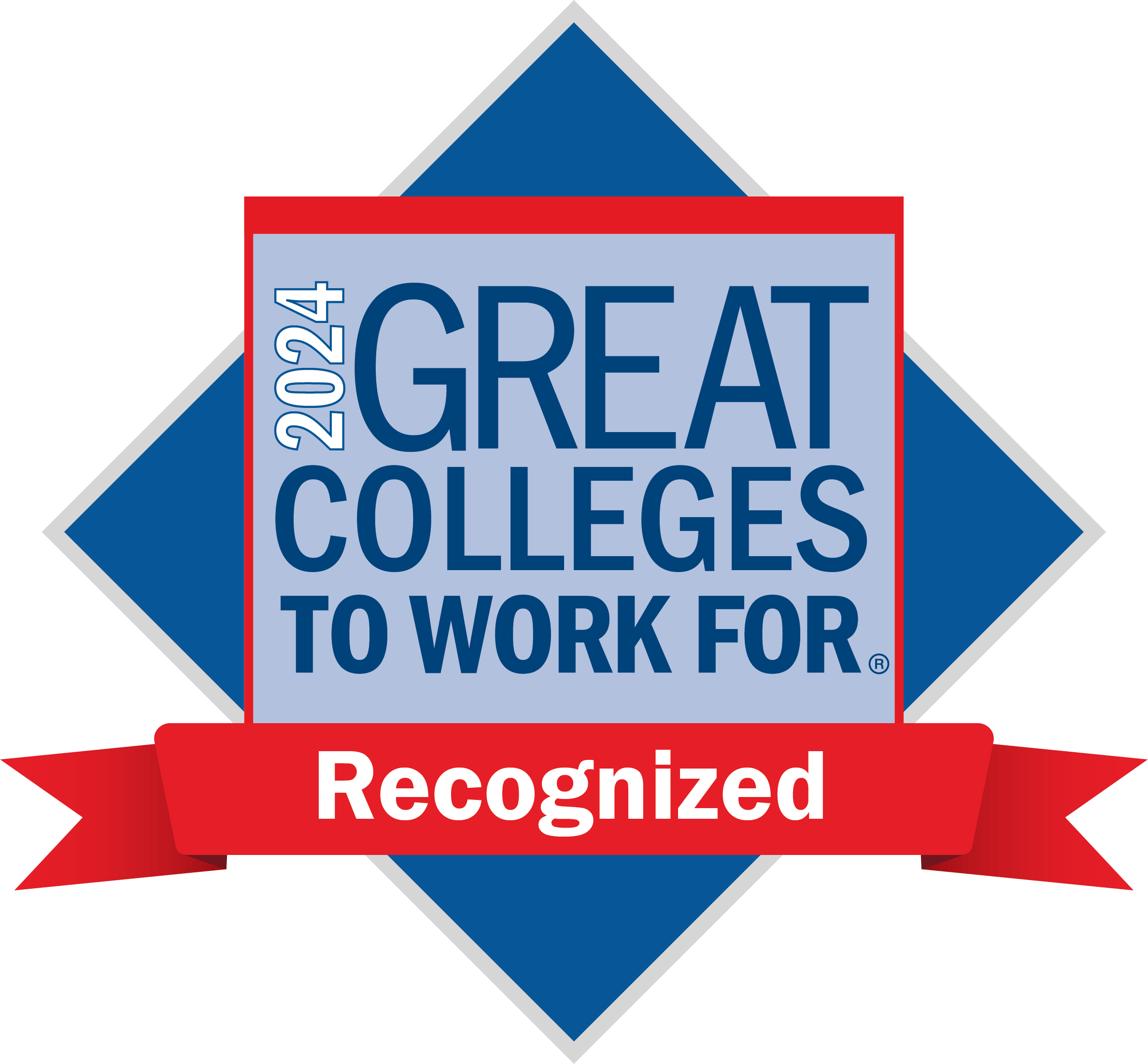 Great Colleges to Work For 2024